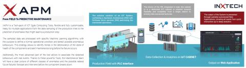 Advanced Process Monitoring - Industrial IOT Solution for Predictive Maintenance