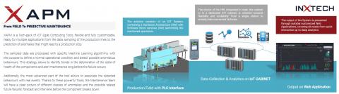 Advanced Process Monitoring